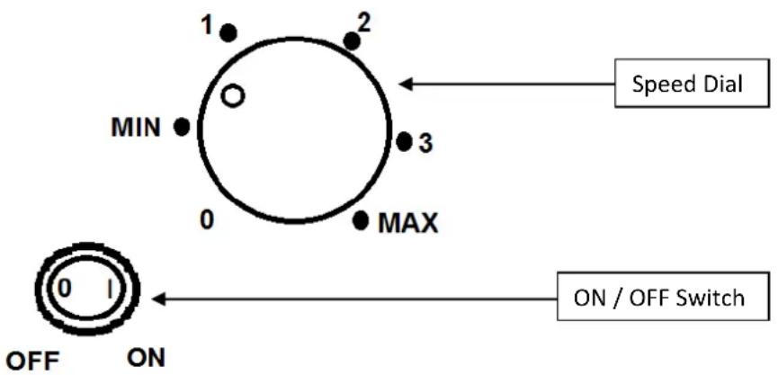BUFFALO GJ464 - Layout of Controls - 1