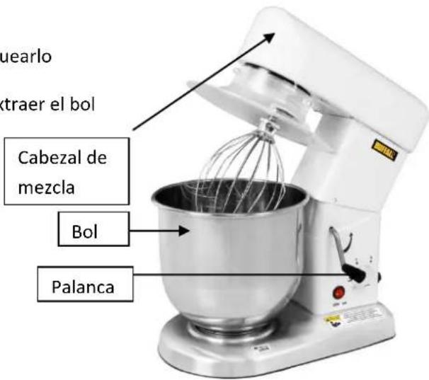 BUFFALO GJ464 - Ajuste/ Extracción del Bol - 1