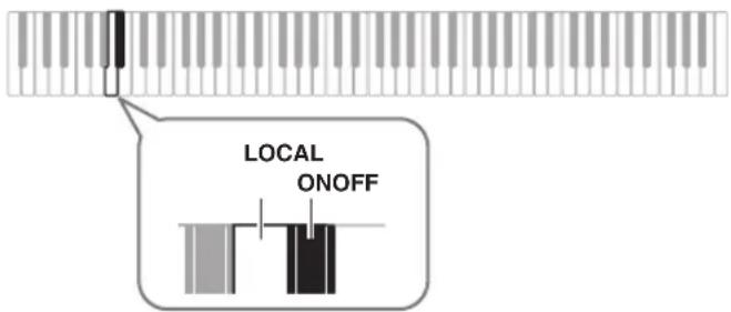 CASIO CDP135 - Tout en tenant ④ enfoncé, appuyez sur une touche dans la section LOCAL du clavier pour changer le réglage de contrôle local. - 2