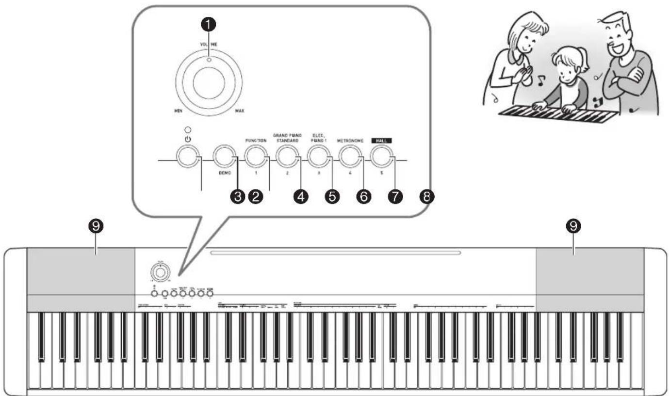 CASIO CDP135 - Accessoires vendus séparément - 1
