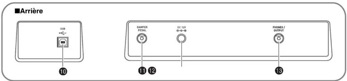 CASIO CDP135 - Accessoires vendus séparément - 2