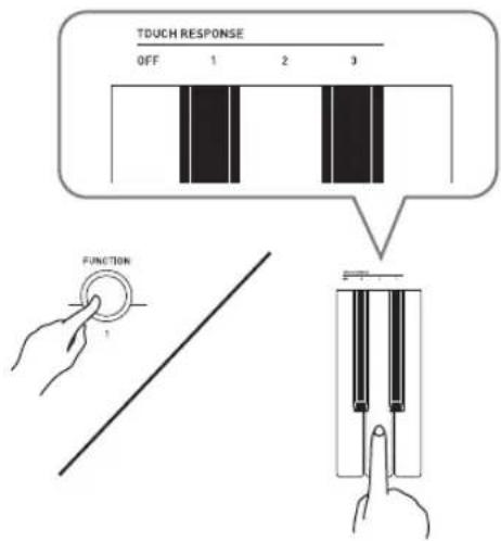 CASIO CDP135 - Tout en tenant ④ enfoncé, appuyez sur une des touches de la section TOUCH RESPONSE du clavier pour spécifier la sensibilité de la réponse au toucher. - 1