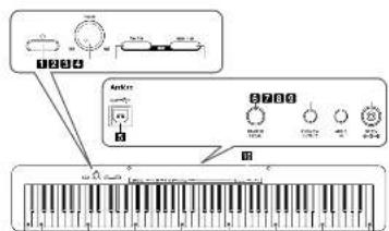 CASIO CDPS90 - 2