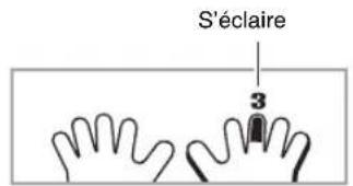 CASIO CDP235R - Jouez les notes sur le clavier en suivant les instructions qui apparaissent à l'écran ainsi que le guide vocal du doigté. - 2