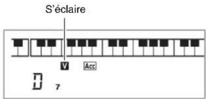 CASIO CDP235R - Appuyez sur ⑤. - 1