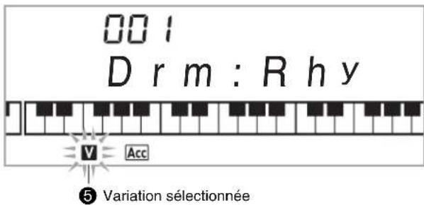 CASIO CDP235R - Appuyez sur un des boutons ③ à ⑥ pour sélectionner le motif d'accompagnement que vous pouzez(eder. - 1
