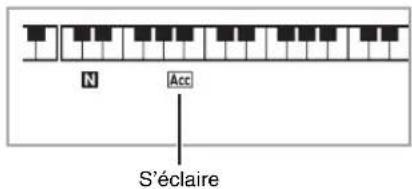 CASIO CDP235R - Accompagnement automatique avec accords - 2