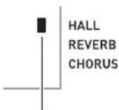 CASIO CDP235R - Utilisation de HALL - 2