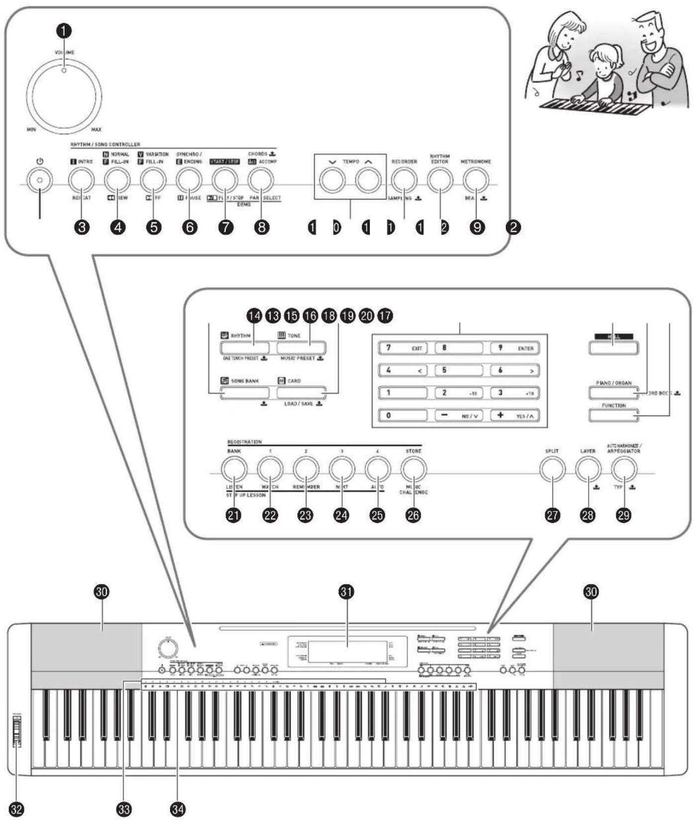 CASIO CDP235R - Accessoires vendus séparément - 1