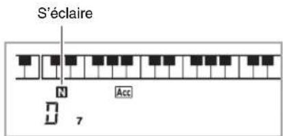 CASIO CDP235R - Pour revenir au motif normal il faut appuyer sur 4. - 1