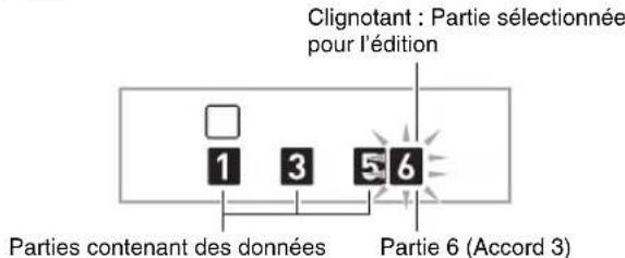 CASIO CDP235R - Appuyez sur ⑧ pour sélectionner la partie instrumentale que vous poulez(eder. - 1