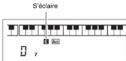 CASIO CDP235R - Pendant qu'un accompagnement automatique est joué, appuyez sur 6. - 1
