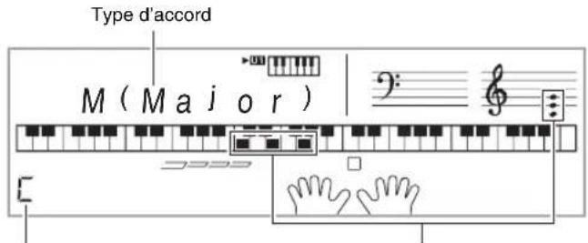 CASIO CDP235R - Recherche des notes des accords (Recueil d'accords) - 3