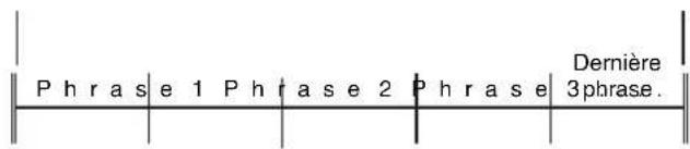 CASIO CDP235R - Phrases - 1