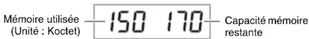 CASIO CDP235R - Suppression des données de chansons personalisées - 2