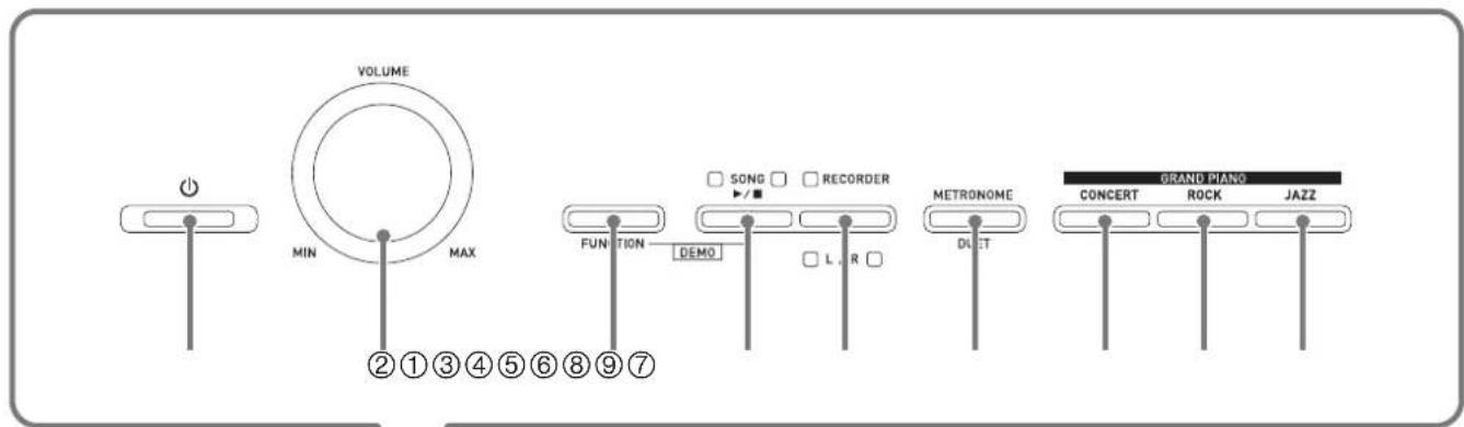 CASIO Privia PXA100RD - Guide général - 1