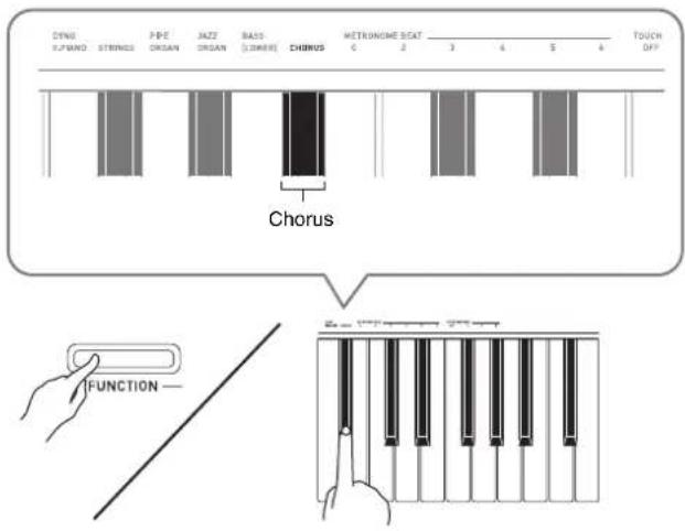 CASIO Privia PXA100RD - Pour appliquer du chorus à une sonorité - 1