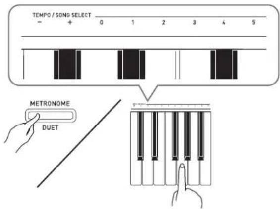 CASIO Privia PXA100RD - Tout en tenant le bouton METRONOME enforcé, utilisez les touches TEMPO pour spécifique un tempo de 20 à 255 battements par minute. - 1
