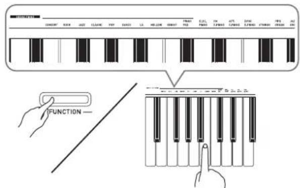 CASIO Privia PXA100RD - Pour sélectionner une sonorité - 2