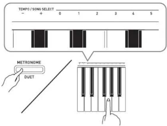 CASIO Privia PXA100BE - Tout en tenant le bouton METRONOME enfoncé, utilisez les touches TEMPO pour spécifier un tempo de 20 à 255 battements par minute. - 1