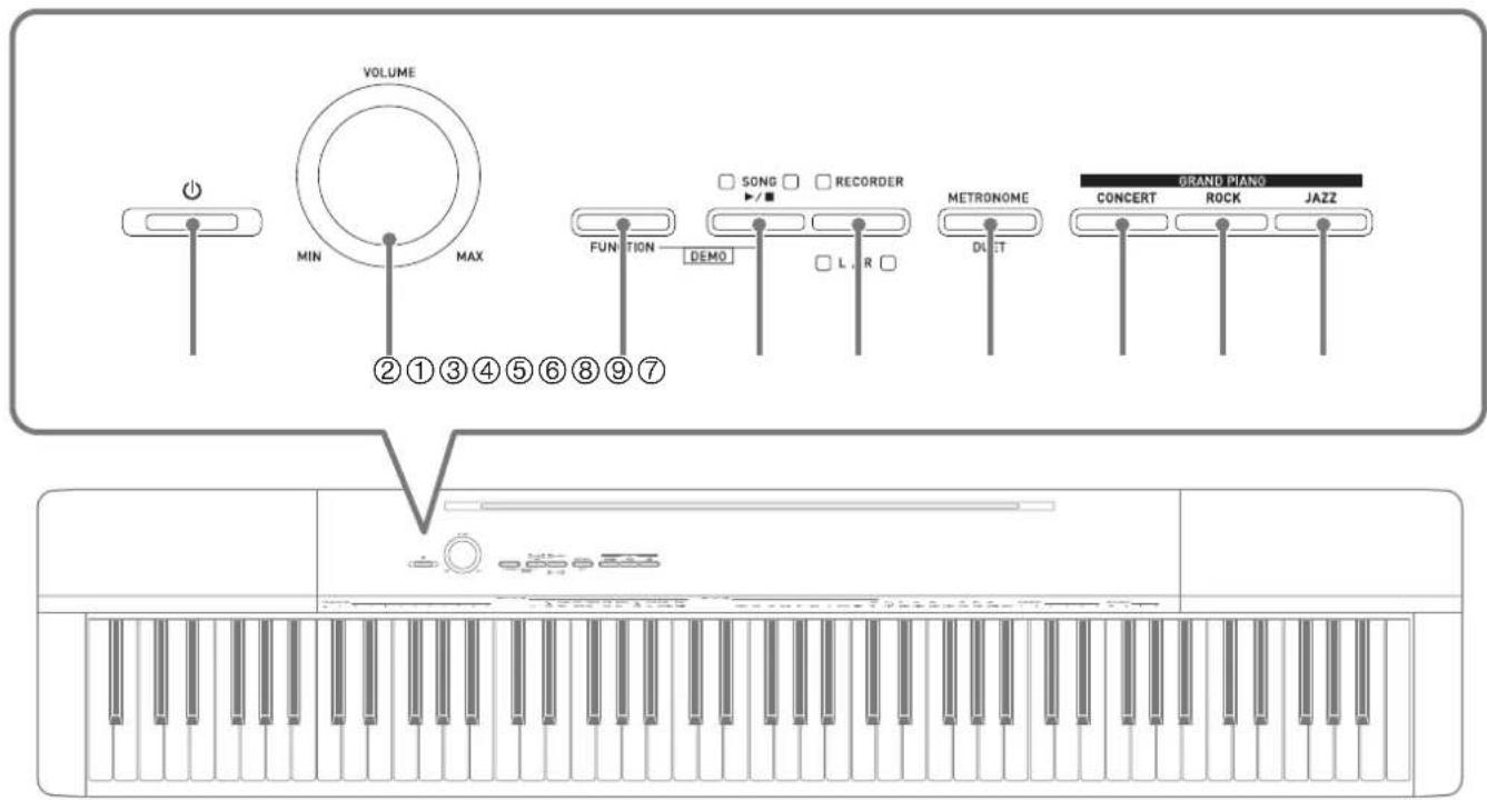 CASIO Privia PXA100BE - Guide général - 1