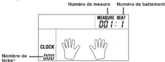 CASIO LK50 - ; Rec. No. - 1