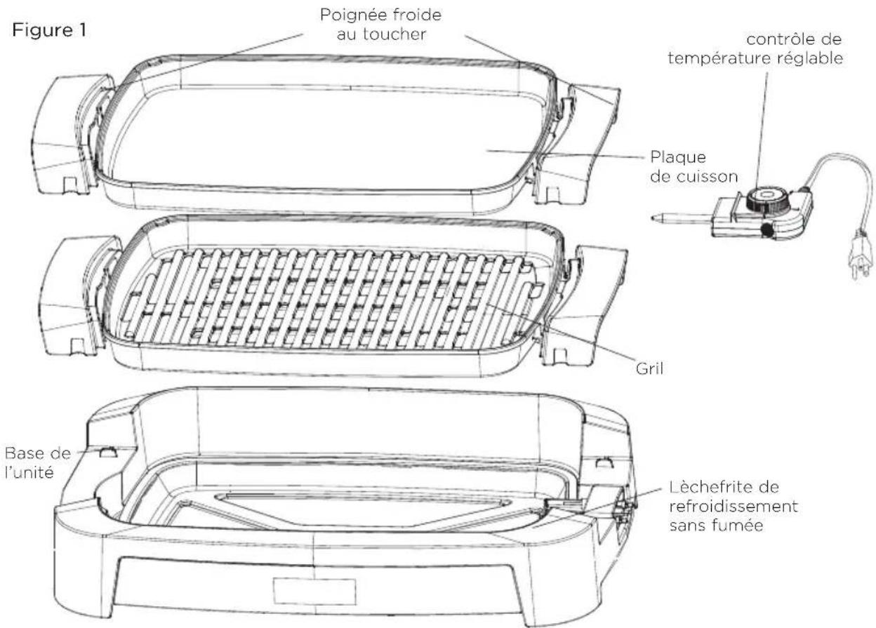 CRUX Artisan Series 12” x 16” Smokeless Grill & Griddle - APPRENDRE A CONNAÎTRE VOTRE GRIL ET PLAQUE DE CUISSON SANS FUMÉE DE 12 PO X 16 PO - 1