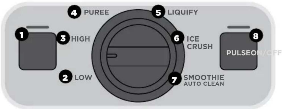 CRUX Artisan Series 1HP 7 Speed Blender - CONTROL PANEL - 1