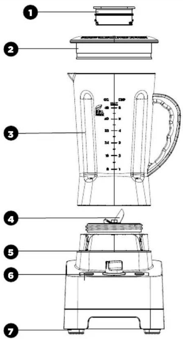 CRUX Artisan Series 1HP 7 Speed Blender - GETTING TO KNOW YOUR 1HP 7 SPEED BLENDER - 1