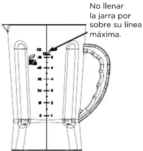 CRUX Artisan Series 1HP 7 Speed Blender - ENSAMBLAJE DE LA JARRA - 1