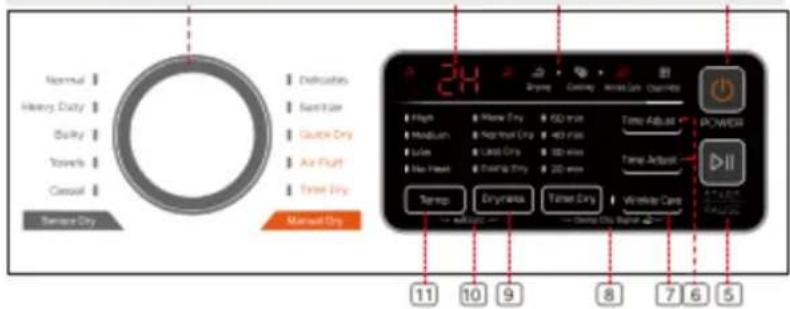 Avanti SED67D0W - WARNING - 1