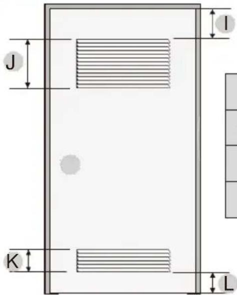 Avanti SED67D0W - Minimum clearances between the dryer and adjacent walls or other surfaces: - 5