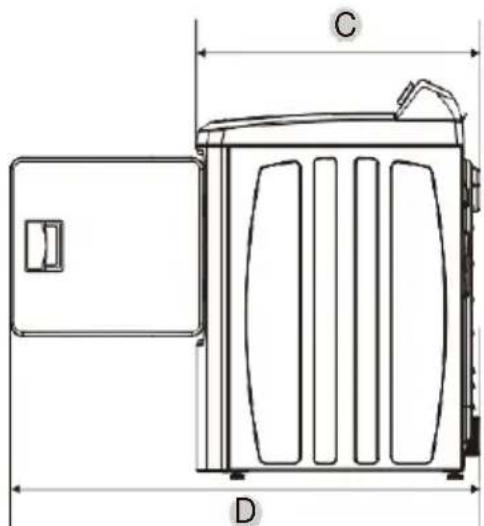 Avanti SED67D0W - Minimum clearances between the dryer and adjacent walls or other surfaces: - 2