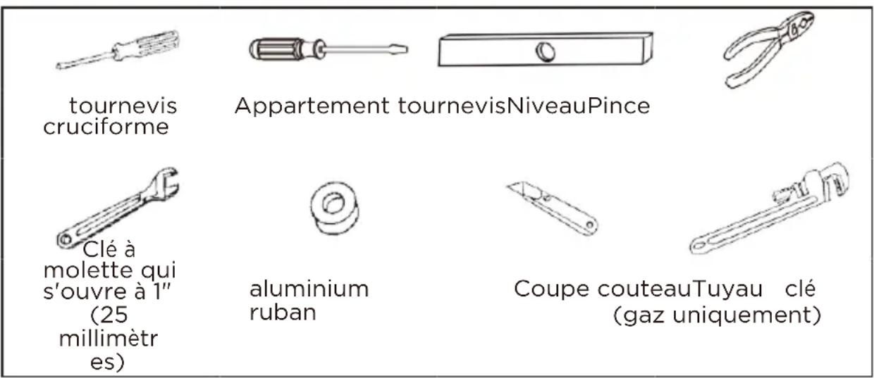 Avanti SED67D0W - OUTILS NÉ CESSAIRES - 1