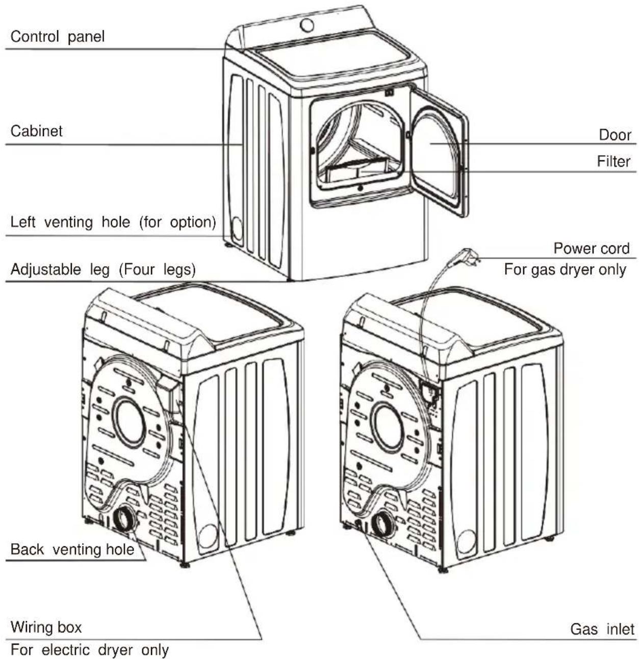 Avanti SED67D0W - PARTS AND FEATURES - 1