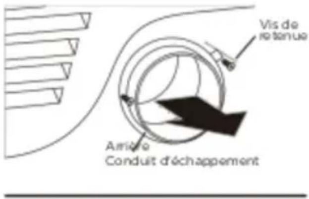 Avanti SED67D0W - Outils et matériaux dont vous aurez besoin - 2