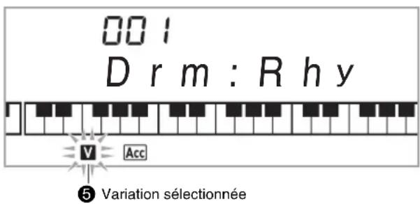 001 D r m : R h y V Acc ⑤ Variation sélectionnée