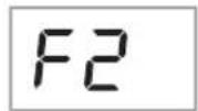 CASIO CDP240R - ●FINGERED 2 - 1