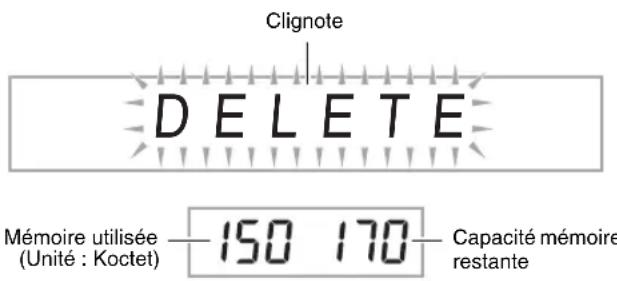 Clignote DELETE Mémoire utilisée — 150 170 — Capacité mémoire (Unité : Koctet) restante