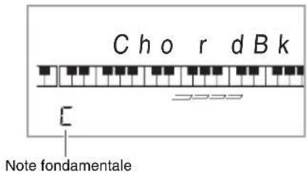 Ch o r d B k Note fondamentale