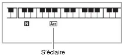 N Acc S'éclaire
