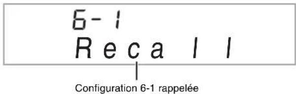 6-1 Rec a l l Configuration 6-1 rappelée