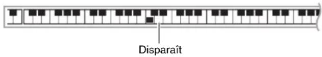 Disparaît