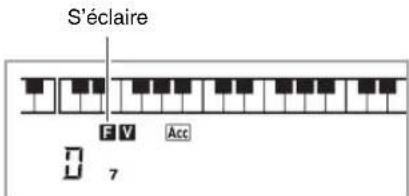 S'éclaire F V Acc 7