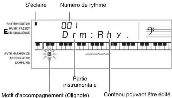S'éclaire Numéro de rythme RHYTH EDITOR MUSIC PRESET ESIC CHALLENGE 001 D r m : R h y . N Partie instrumentale AUTO HARMONIZE ARPEDUATOR SAMPLING Motif d'accompagnement (Clignote) Contenu pouvant être édité