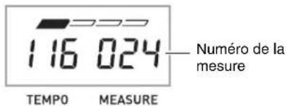 116 024 TEMPO MEASURE Numéro de la mesure