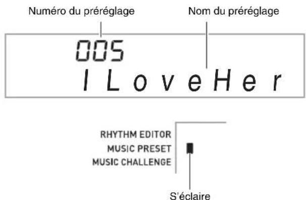 Numéro du préréglage 005 I Love Her Nom du préréglage RHYTH EDITOR MUSIC PRESET MUSIC CHALLENGE S'éclaire