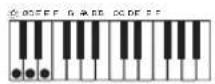 CASIO CDP240R - ■CASIO CHORD - 5