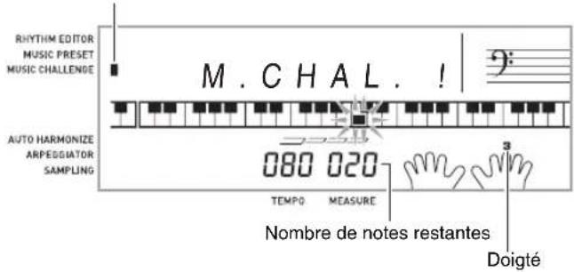 RHYTHM EDITOR MUSIC PRESET MUSIC CHALLENGE M. CHAL. ! AUTO HARMONIZE ARPEGGIATOR SAMPLING 080 020 TEMPO MEASURE Nombre de notes restantes Doigté