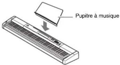 Pupitre à musique